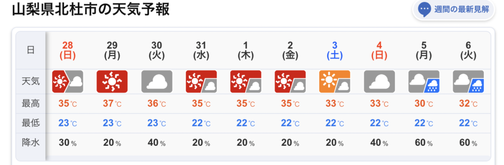 hokuto_weather